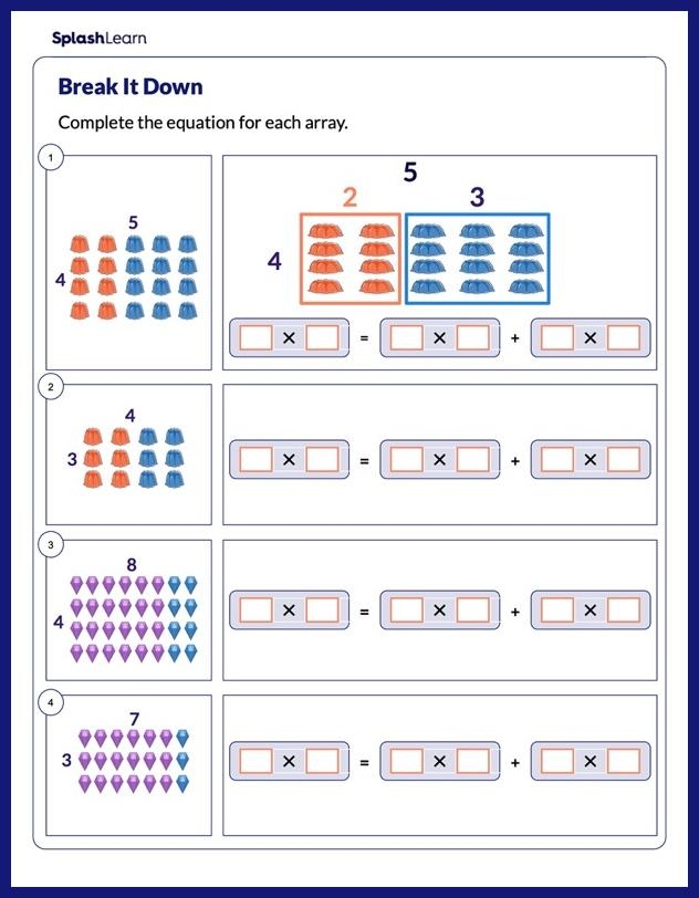 Engaging activity for students to connect visual arrays with their corresponding equations Third grade worksheet for matching arrays to equations with visual examples