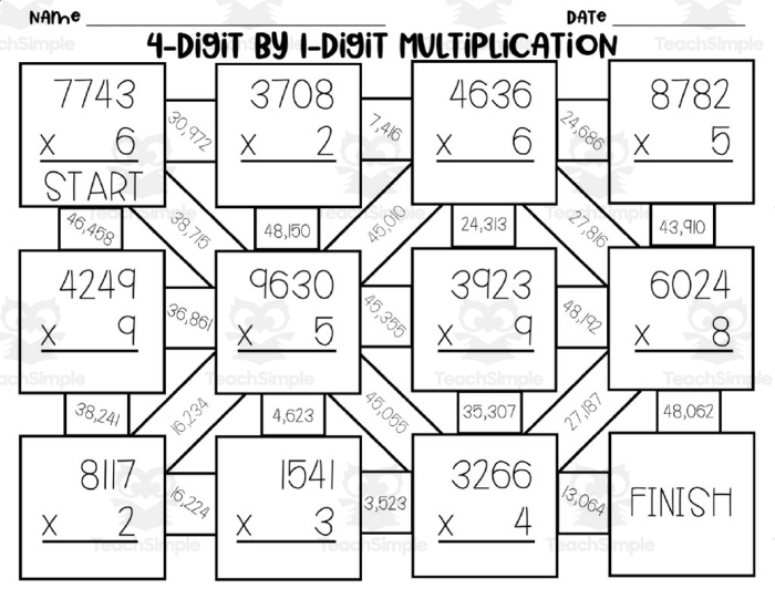 Fun maze activity for practicing multiplication and division within 100 Multiplication and division maze worksheet for third graders to enhance their math skills