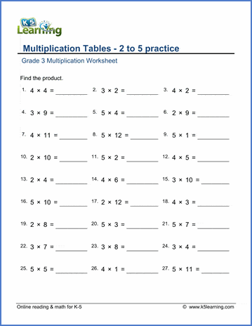 Third grade student filling out a math worksheet featuring multiplication by five problems and a completed number chart