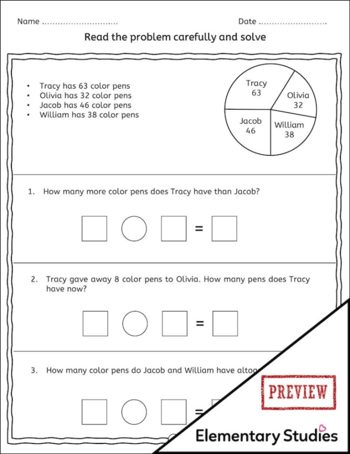 Two-Digit Addition and Subtraction Word Problems Worksheet for Grade 3 Level 12 Third grade student working on a set of two-digit addition and subtraction word problems worksheet