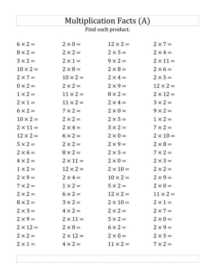 Fun and engaging multiplication practice for third graders Multiplying by two worksheet designed for third-grade students to enhance math skills
