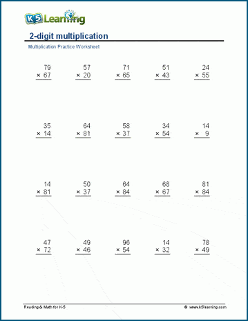 Practice sheet for mastering multiplication by two for third-grade learners Multiplying by two worksheet designed for third graders to enhance their math skills