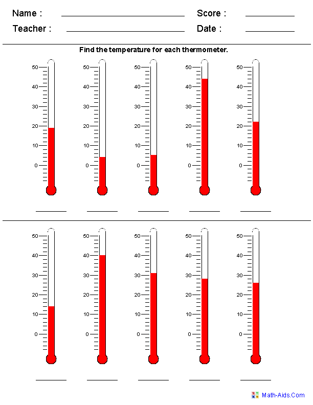Measurement & Data Check-Up worksheet for third-grade algebra assessment