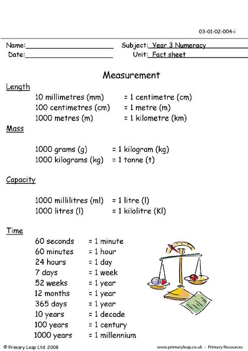 Third grade math worksheet for assessing student proficiency in area, perimeter, and elapsed time measurement skills
