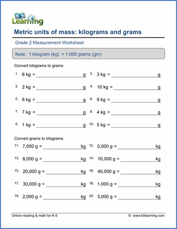 Engaging measurement worksheet for understanding mass in metric units Worksheet showcasing grams and kilograms for third graders to practice measurement skills