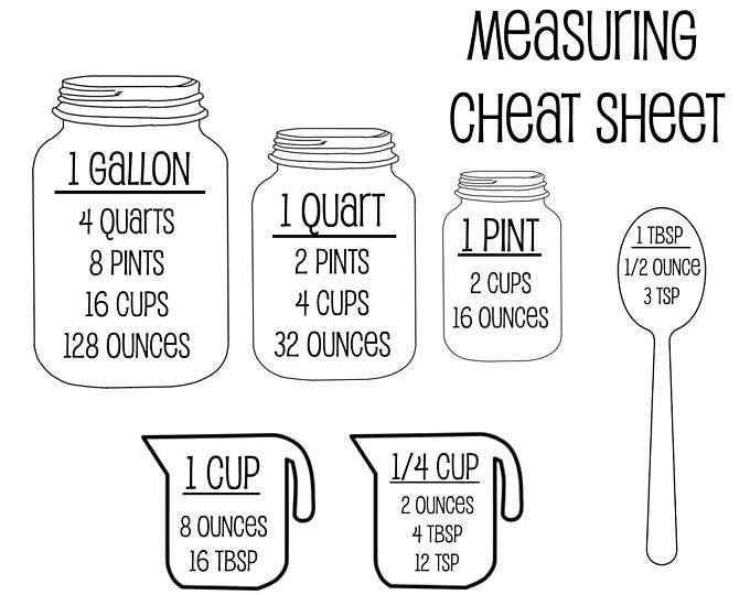 Colorful measuring cups filled with ingredients for the Measuring Cups Madness worksheet