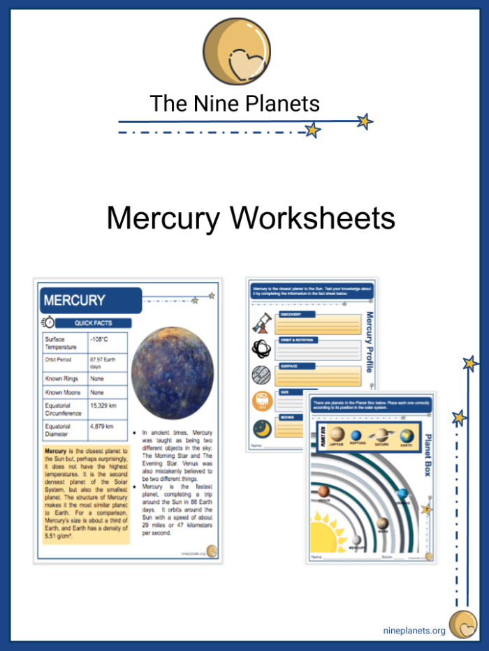 Engaging Mercury worksheet for phonics lessons aimed at third-grade students Worksheet for teaching third graders about the planet Mercury, the smallest planet in the solar system