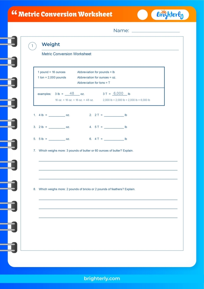 Printable metric conversion cheat sheet for elementary students learning measurement and proportions Metric conversion table showing units of length, weight, and volume with conversion factors for third grade math students