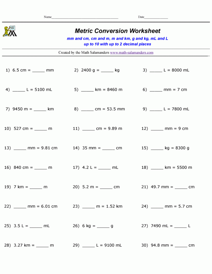 Worksheet featuring a metric conversion chart for third graders to practice metric length.