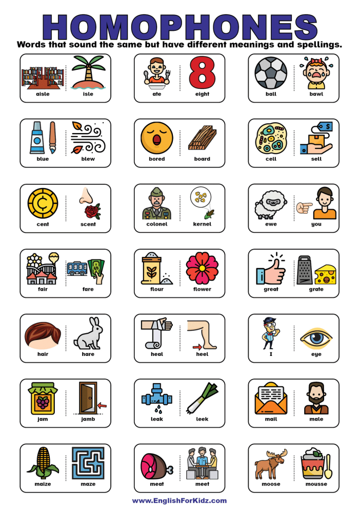 Homophone Story Worksheet featuring a fun monster narrative for third graders