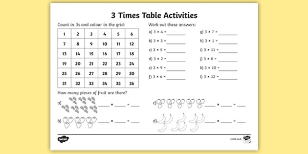 Times Tables 3s Practice Worksheet Number Eight Third grade student completing a math worksheet focused on multiplication facts for the number three