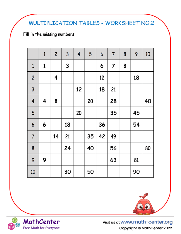 Engaging math activity for students to practice multiplication skills Alex's Multiplication Table worksheet for third graders with missing values to fill in