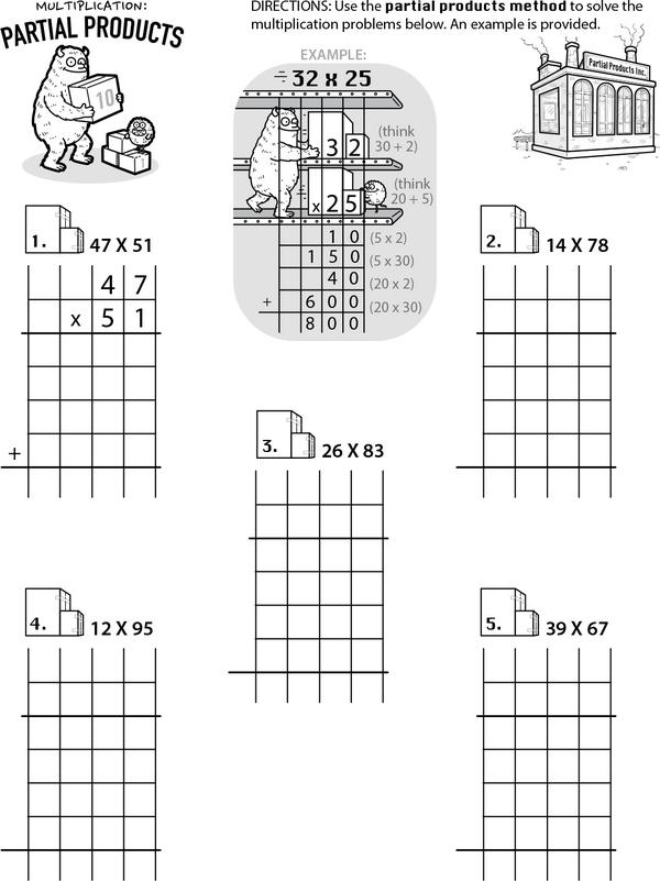 Third-grade multiplication tips worksheet featuring a basic multiplication chart for reference
