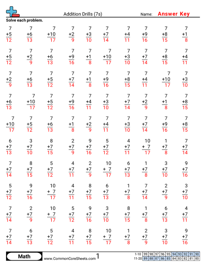 Third grade student completing a math assessment with multiplication facts from 0 to 9