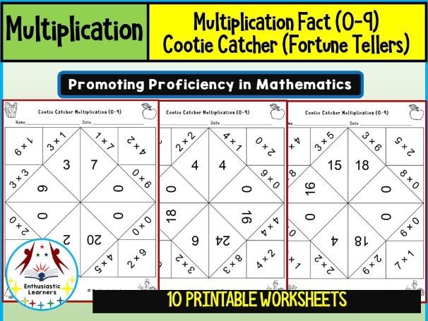 Third grade math worksheet for testing multiplication facts from zero to nine
