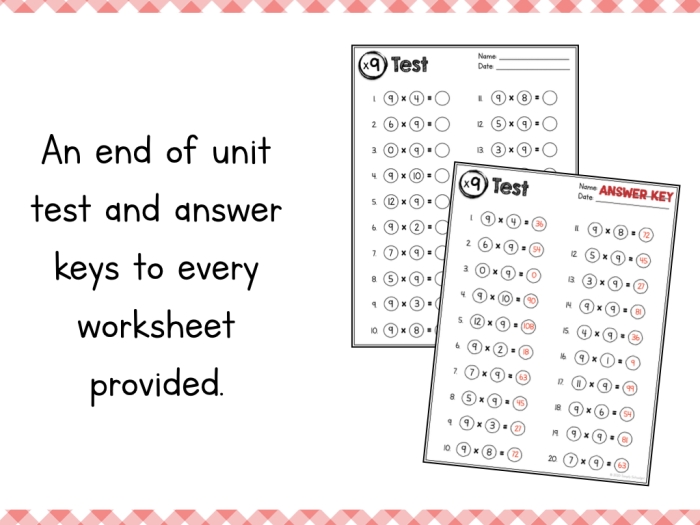 Third grade math worksheet for practicing multiplication facts by nine