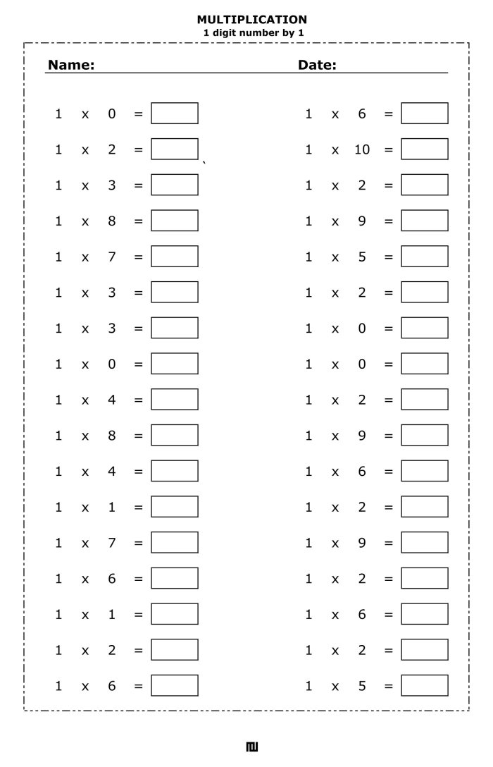 Multiplying by One Math Practice Sheet for Elementary Students Third grade students solving multiplication equations by multiplying numbers by 1 and completing a multiplication chart worksheet