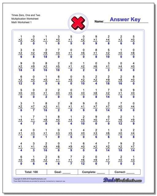 Elevations Challenging Word Problems Worksheet 21 Multiplication Practice Third grade student practicing multiplication through challenging word problems worksheet number 21