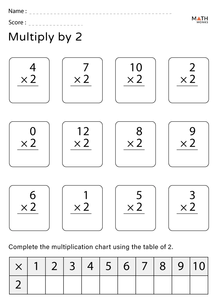 Third grade student solving multiplication by two equations and completing a chart on a math worksheet