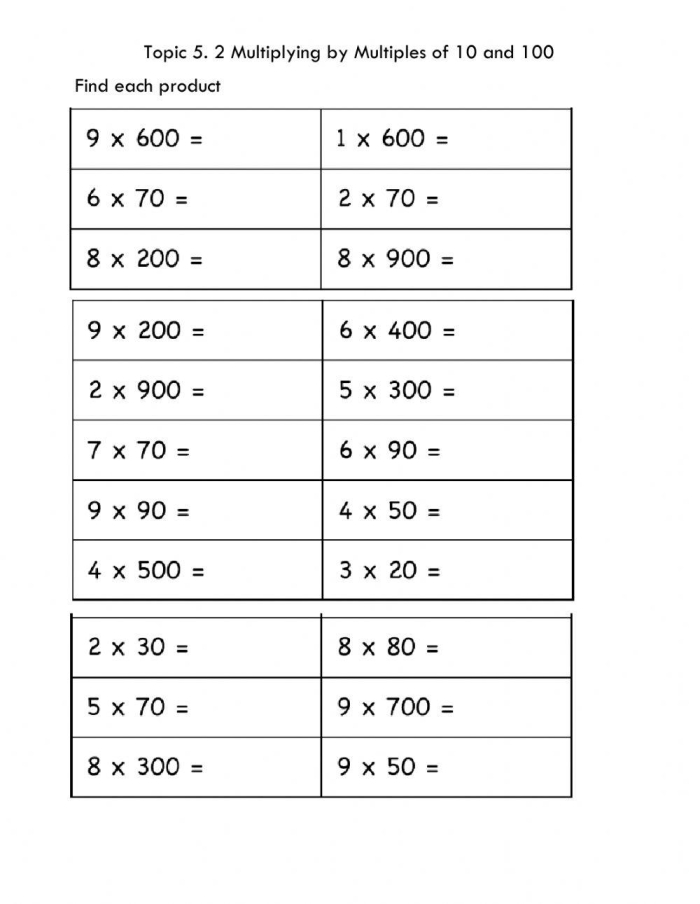 Multiplying by Ten Worksheet Image 22 Third grade student working on a math page to practice multiplying by ten and completing a multiplication chart