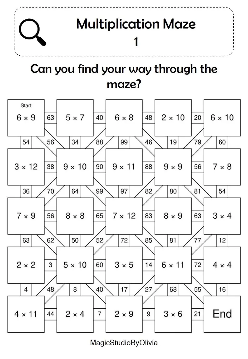 Navigate the maze to solve multiplication and division problems within 100 Third grade multiplication and division maze worksheet for skill practice