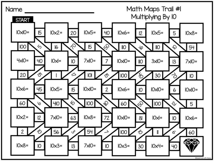 Third grade multiplication and division maze challenge image Multiplication and division maze worksheet for third graders to practice within 100