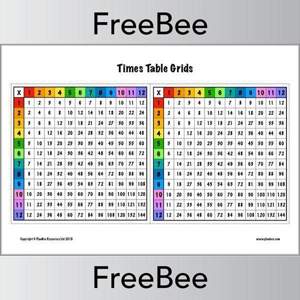 Printable times table grid worksheet for learning multiplication facts Times table grid showing multiplication combinations from 1 to 12 for third grade math practice