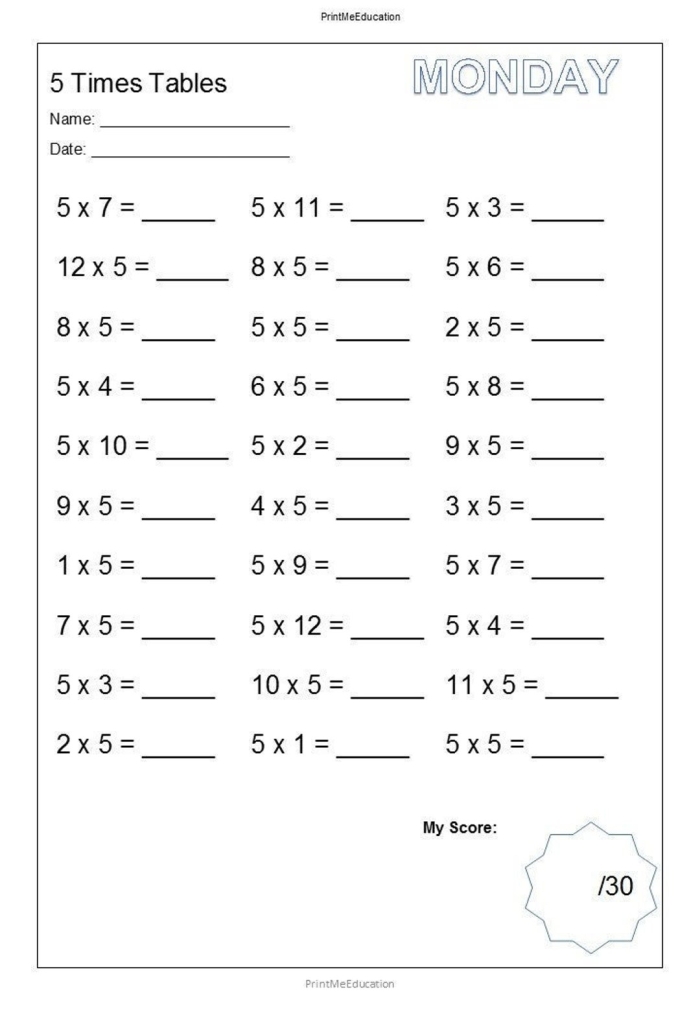 Times Tables: 3s Practice Sheet for Elementary Math Learners Third grade student practicing multiplication facts with times tables of three problems on a worksheet