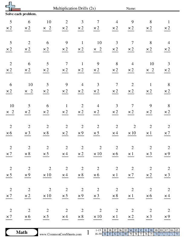 Worksheet featuring 48 one- and two-digit multiplication problems for third graders