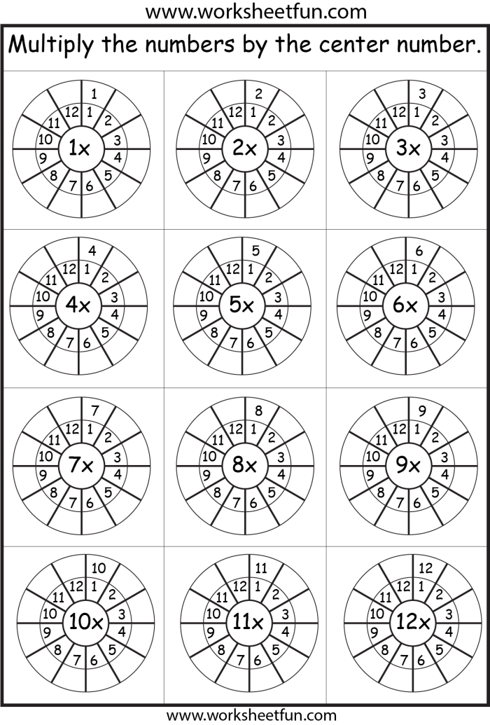 Printable math worksheet 14 for learning multiplication facts through 12 Third grade multiplication table worksheet with numbers 1-12 where students fill in missing products to complete the grid
