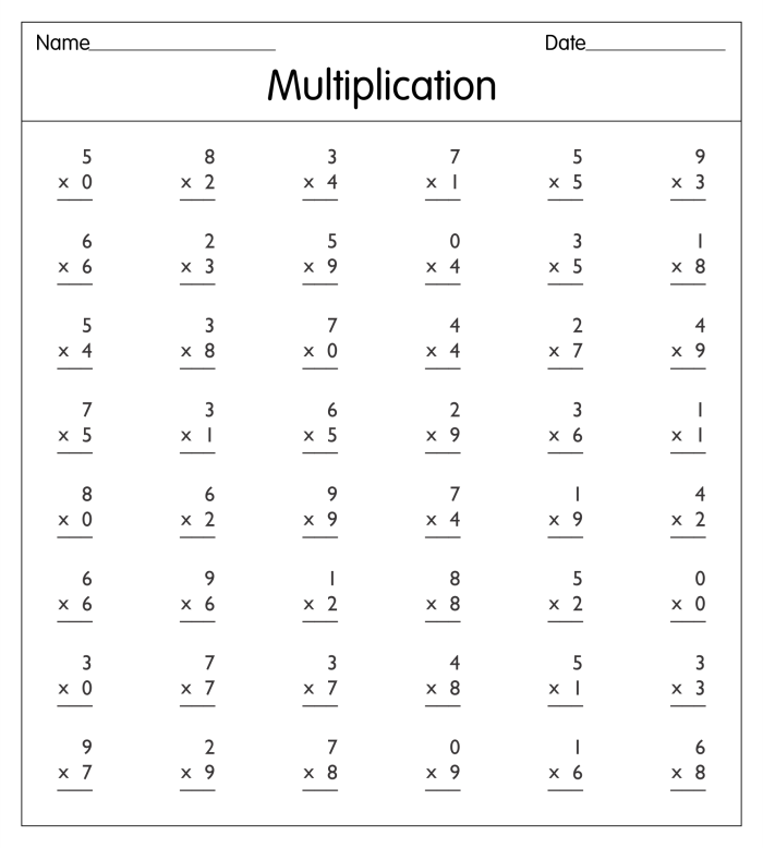 Third grade multiplication fact worksheet with times tables and regrouping problems for practice