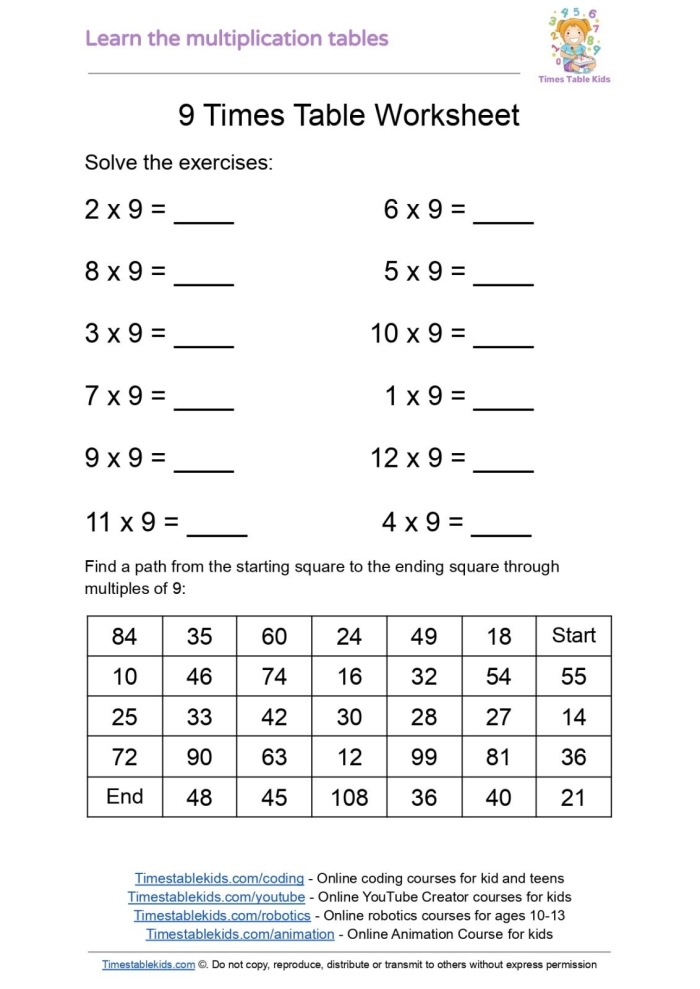 Third grade multiplication times tables worksheet featuring ninja and spy characters learning decimal multiplication facts