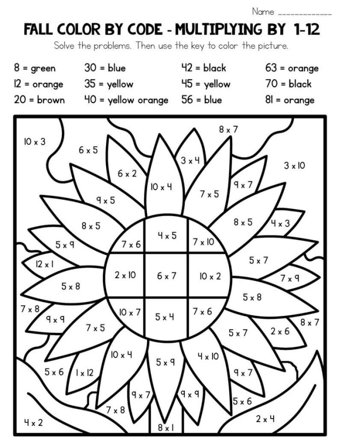 Colorful gumballs multiplication math worksheet for elementary learners Third grade students solving multiplication problems to color gumballs in a fun worksheet activity