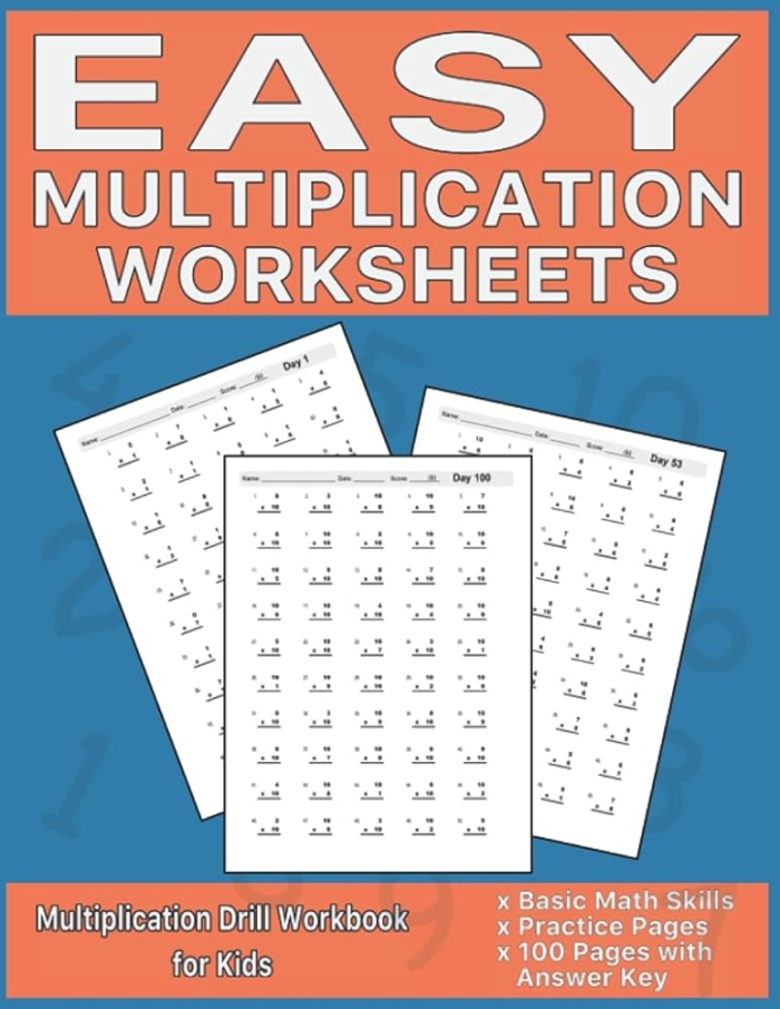Multiplying by One Practice Sheet for Elementary Math Students Third grade math worksheet showing multiplication equations and a chart where students multiply various numbers by one