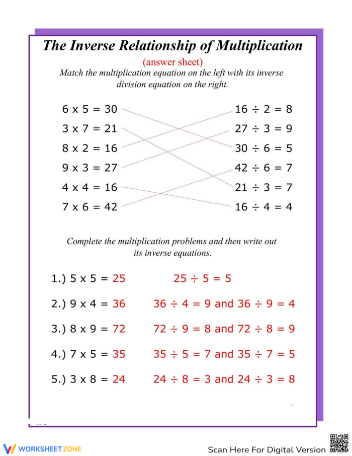 Multiplication and inverse relationships worksheet for practicing fractions Worksheet featuring inverse equations and multiplication for third-grade students