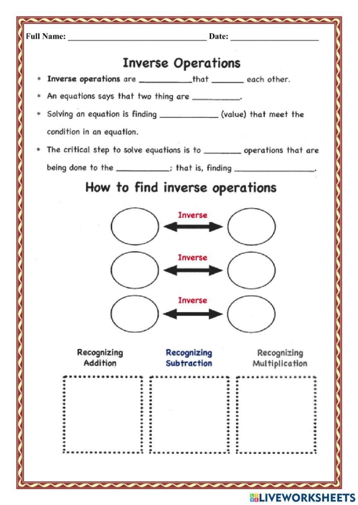 Educational resource highlighting times tables and inverse relationships for students Multiplication worksheet for third graders focusing on inverse equations with fractions