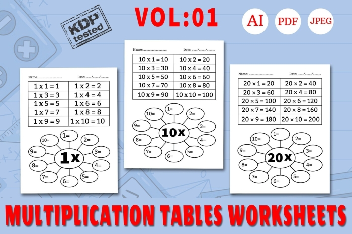 Times Tables 3s Multiplication Worksheet for Grade 3 Students 16 Third grade student working on a times tables 3s multiplication practice worksheet