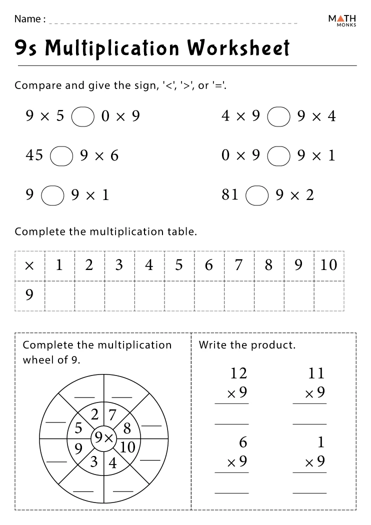 Third grade students practicing multiplication facts with the number nine on a math worksheet