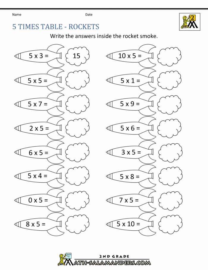 Printable multiplication times table worksheet for third graders showcasing place value patterns