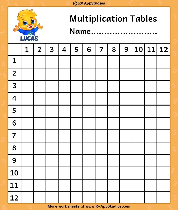 Printable multiplication times table worksheet for third graders to explore patterns in place value.