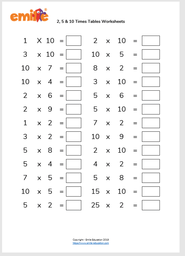 Third grade multiplication times table worksheet showcasing place value patterns