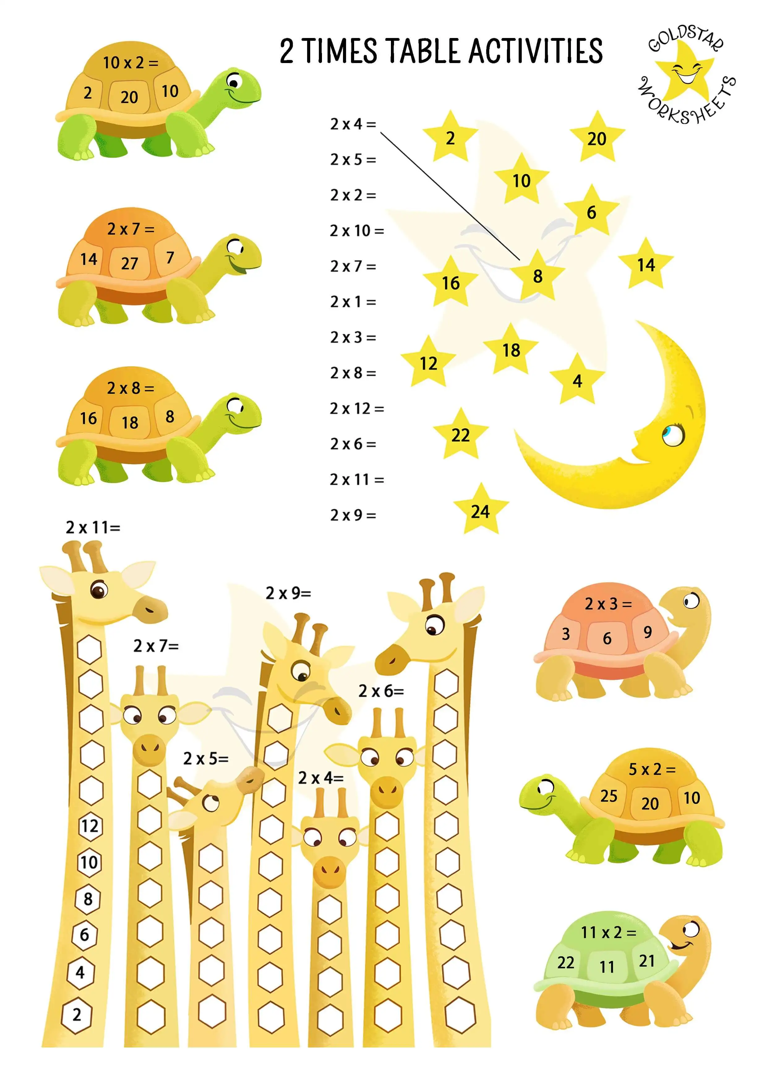 Multiplication times table worksheet for third graders to explore patterns in math