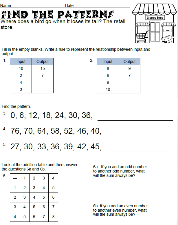 Multiplication worksheet for third graders focusing on pattern recognition and rules