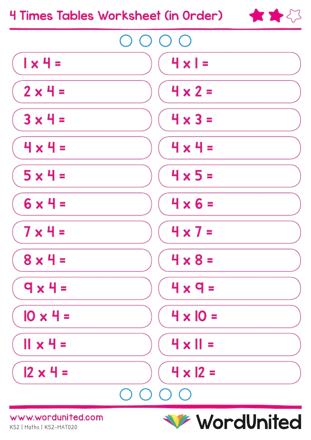 Multiplication times table worksheet designed for third graders to explore patterns in place value