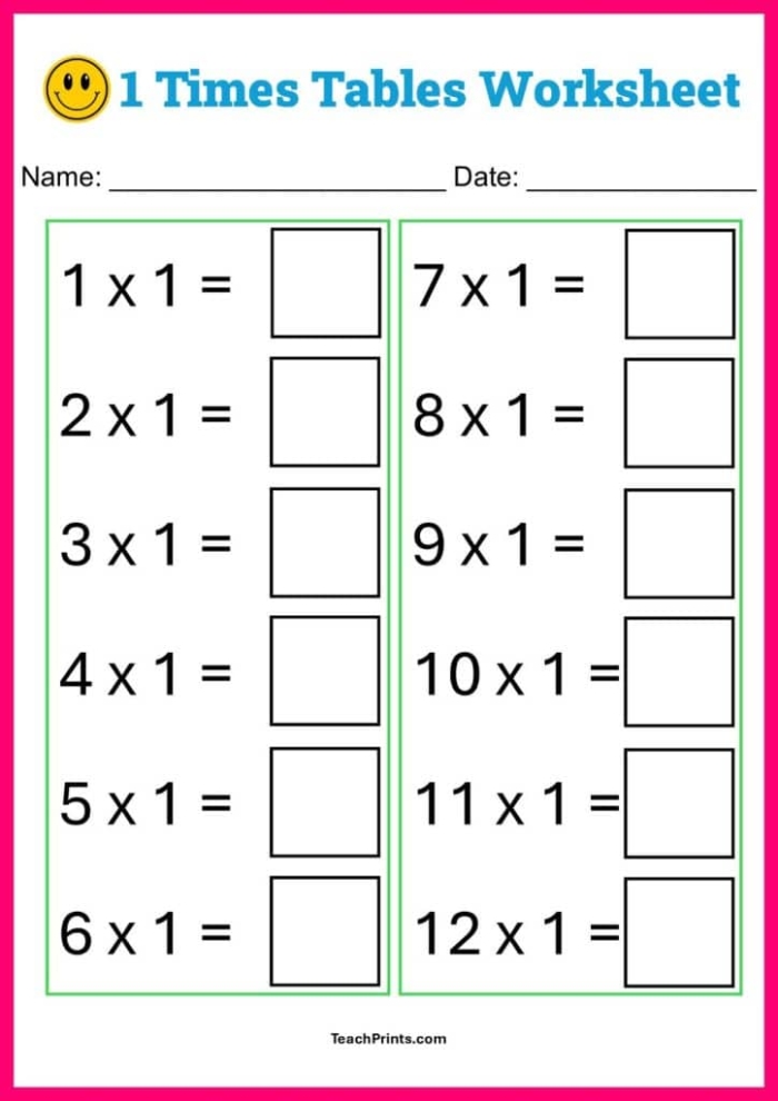 Multiplication times table worksheet for third graders highlighting patterns
