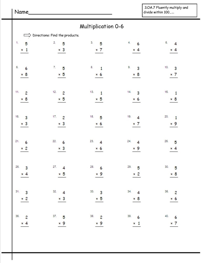 Third grade multiplication times tables worksheet featuring ninja and spy characters to help students practice decimal multiplication facts