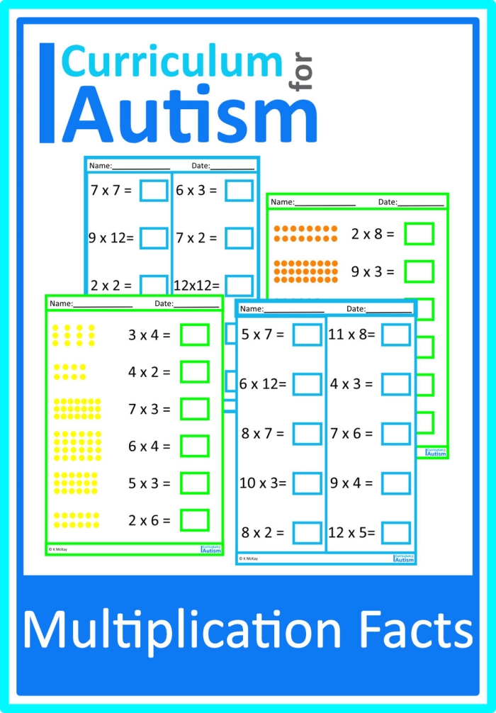Third grade multiplication fact worksheet with times tables and regrouping problems for math practice