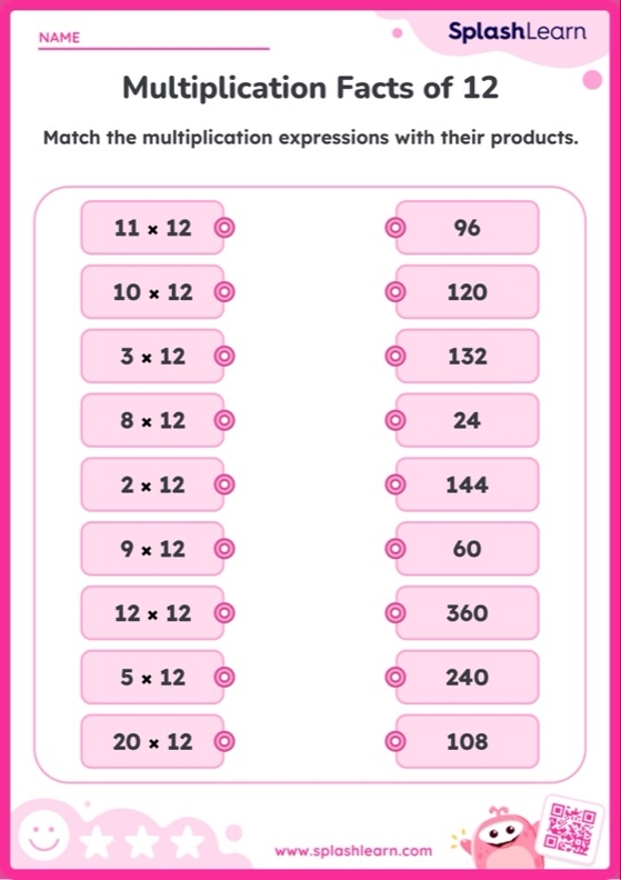 Third grade student completing a multiplication worksheet focusing on the number twelve