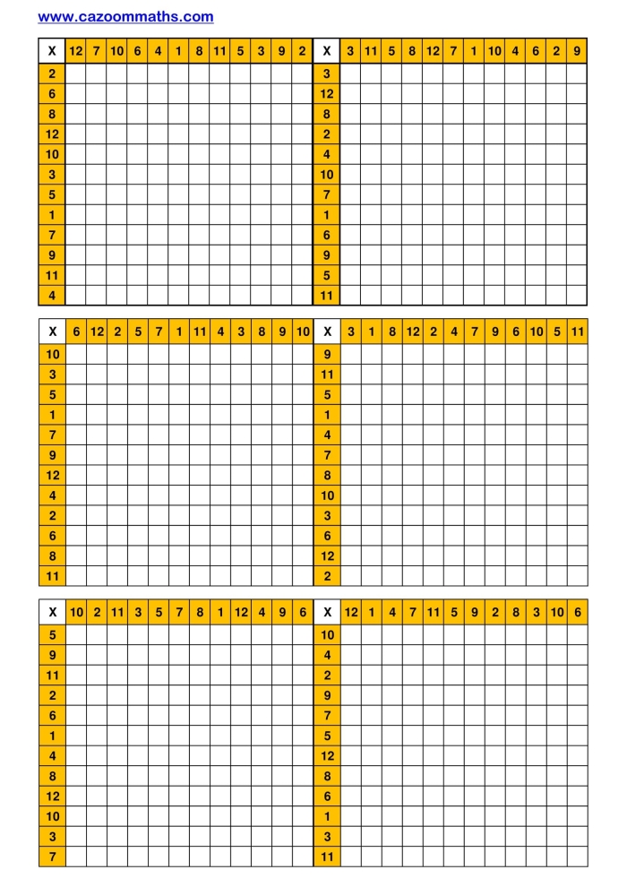 Blank times table grid worksheet for third-grade students to practice multiplication.