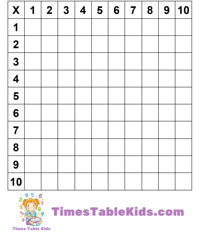 Blank times table grid worksheet designed for third graders to practice multiplication skills